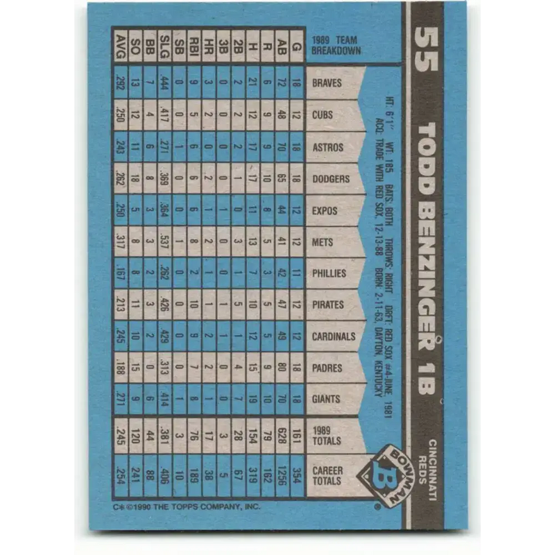 1990 Bowman #55 Todd Benzinger NM-MT Cincinnati Reds Baseball Card - Baseball Card Single