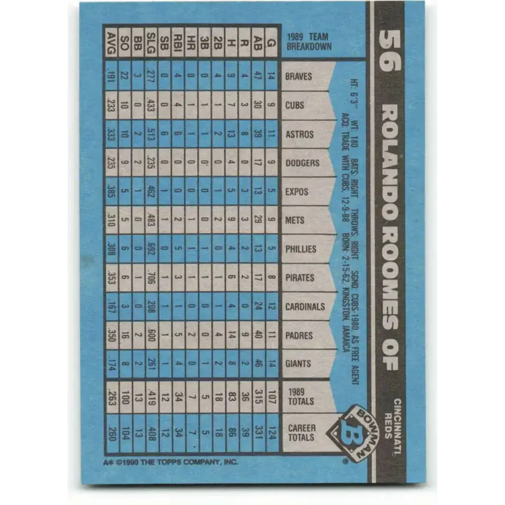 1990 Bowman #56 Rolando Roomes NM-MT Cincinnati Reds Baseball Card - Baseball Card Single