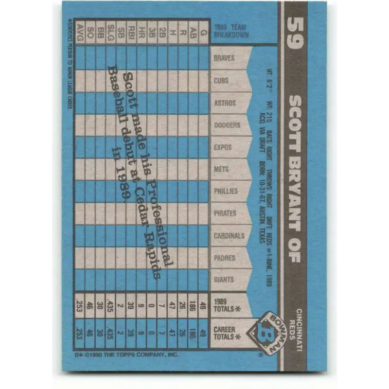 1990 Bowman #59 Scott Bryant NM-MT RC Rookie Cincinnati Reds Baseball Card - Baseball Card Single