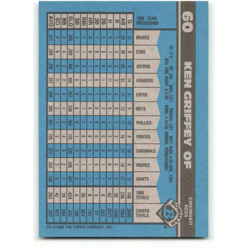 1990 Bowman #60 Ken Griffey Sr. NM-MT Cincinnati Reds Baseball Card - Baseball Card Single