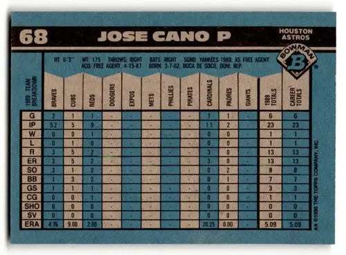 1990 Bowman #68 Jose Cano Houston Astros Baseball Cards EX/NM ID:61653 - Baseball Card Single