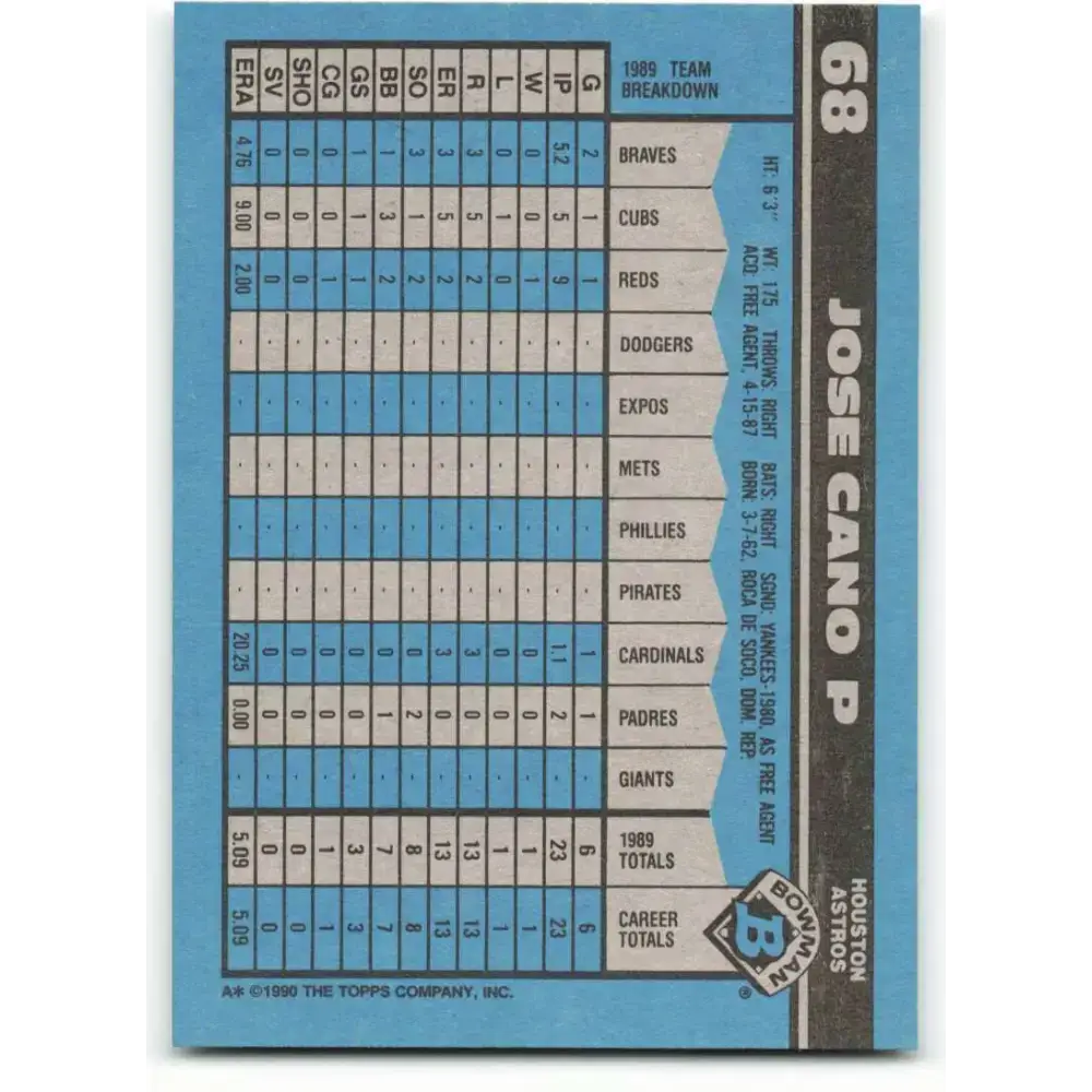 1990 Bowman #68 Jose Cano NM-MT RC Rookie Houston Astros Baseball Card - Baseball Card Single