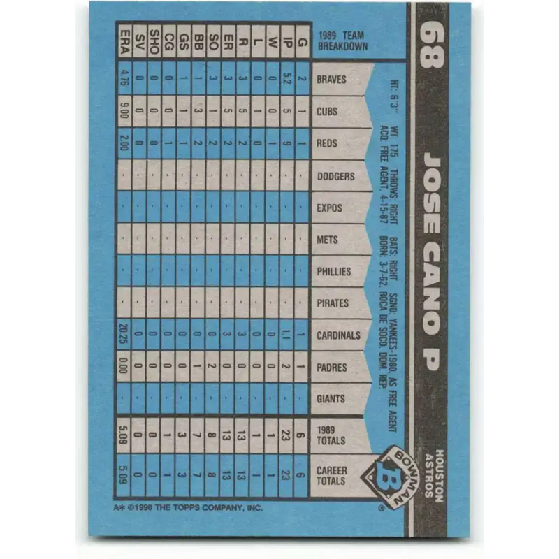 1990 Bowman #68 Jose Cano NM-MT RC Rookie Houston Astros Baseball Card - Baseball Card Single
