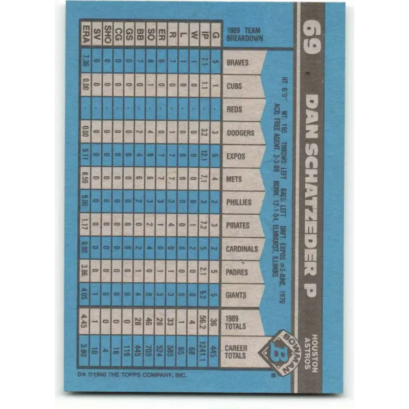 1990 Bowman #69 Dan Schatzeder NM-MT Houston Astros Baseball Card - Baseball Card Single