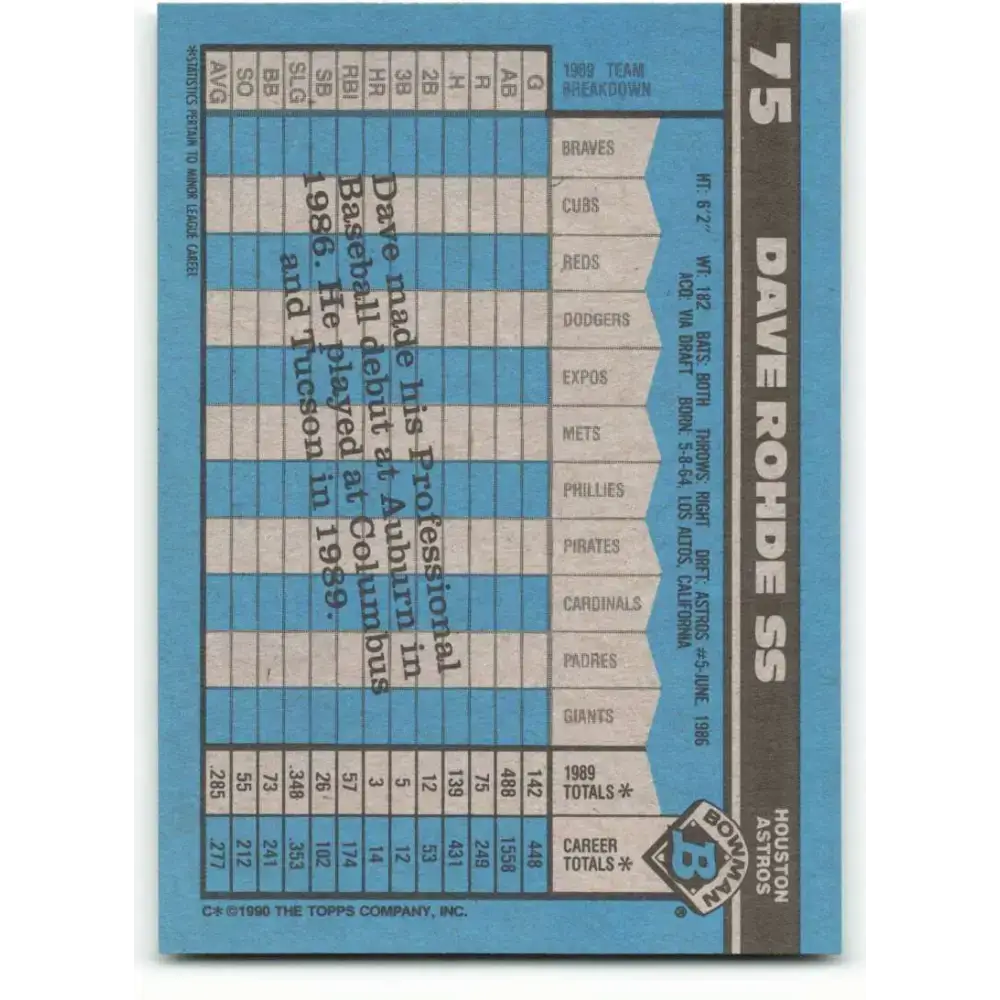 1990 Bowman #75 Dave Rohde NM-MT RC Rookie Houston Astros Baseball Card - Baseball Card Single