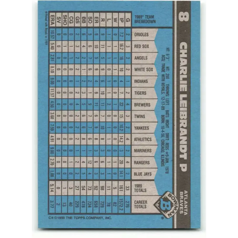 1990 Bowman #8 Charlie Leibrandt NM-MT Atlanta Braves Baseball Card - Baseball Card Single
