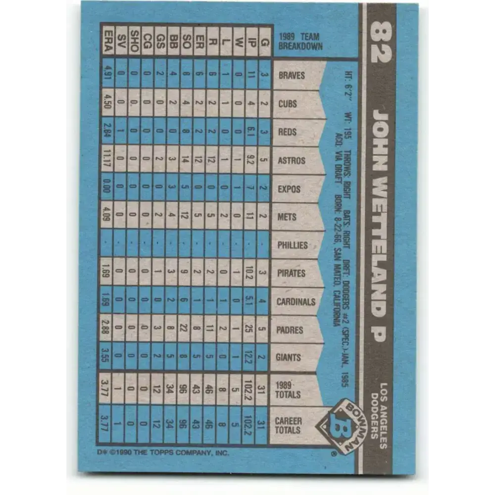 1990 Bowman #82 John Wetteland NM-MT Los Angeles Dodgers Baseball Card - Baseball Card Single