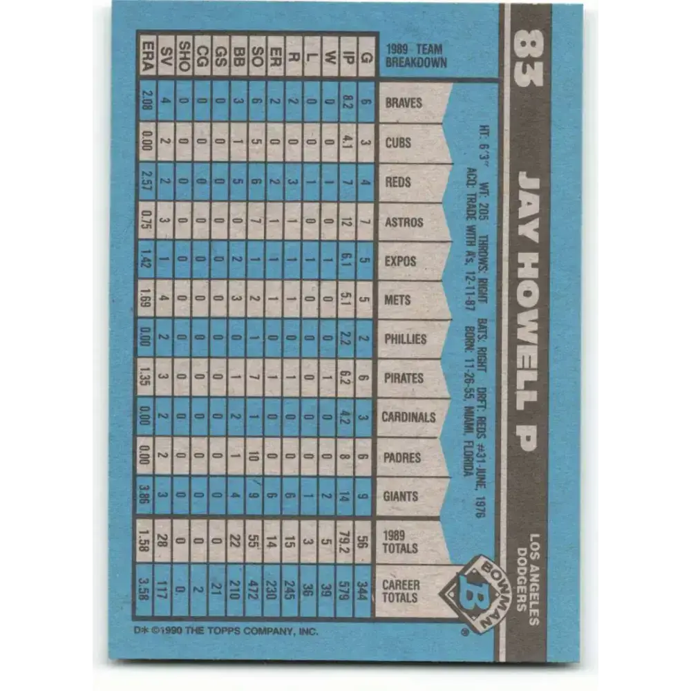 1990 Bowman #83 Jay Howell NM-MT Los Angeles Dodgers Baseball Card - Baseball Card Single