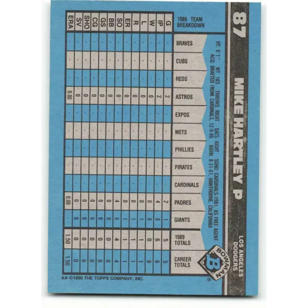 1990 Bowman #87 Mike Hartley NM-MT RC Rookie Los Angeles Dodgers Baseball Card - Baseball Card Single