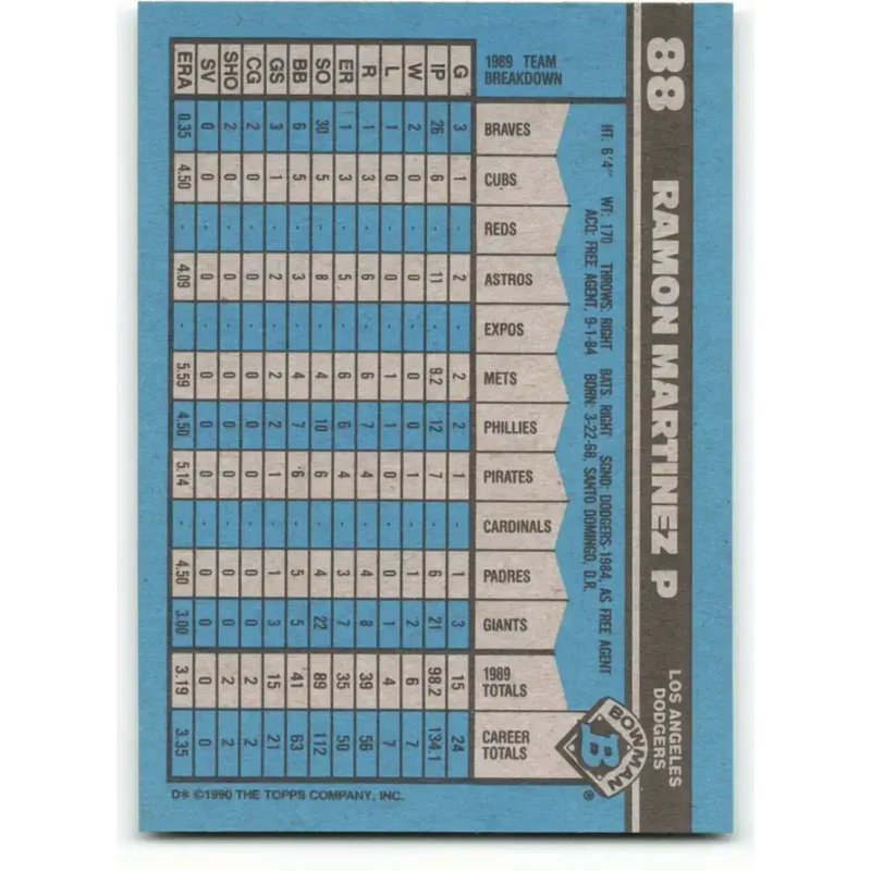 1990 Bowman #88 Ramon Martinez NM-MT Los Angeles Dodgers Baseball Card - Baseball Card Single