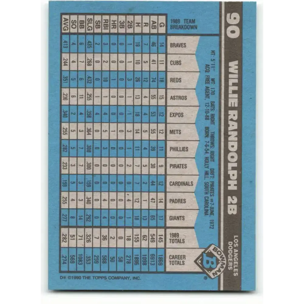 1990 Bowman #90 Willie Randolph NM-MT Los Angeles Dodgers Baseball Card - Baseball Card Single