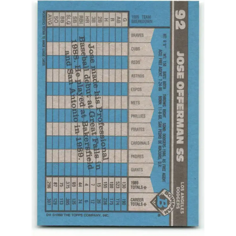 1990 Bowman #92 Jose Offerman NM-MT RC Rookie Los Angeles Dodgers Baseball Card - Baseball Card Single