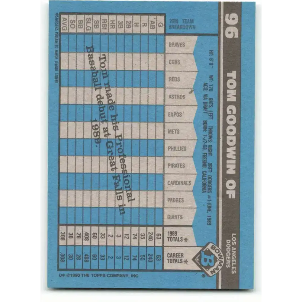 1990 Bowman #96 Tom Goodwin NM-MT RC Rookie Los Angeles Dodgers Baseball Card - Baseball Card Single