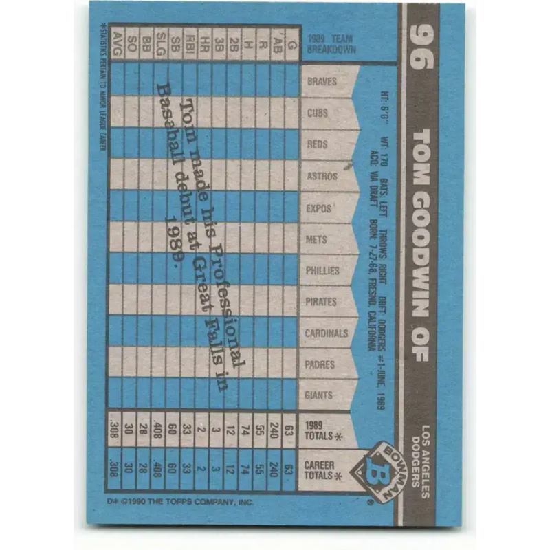 1990 Bowman #96 Tom Goodwin NM-MT RC Rookie Los Angeles Dodgers Baseball Card - Baseball Card Single