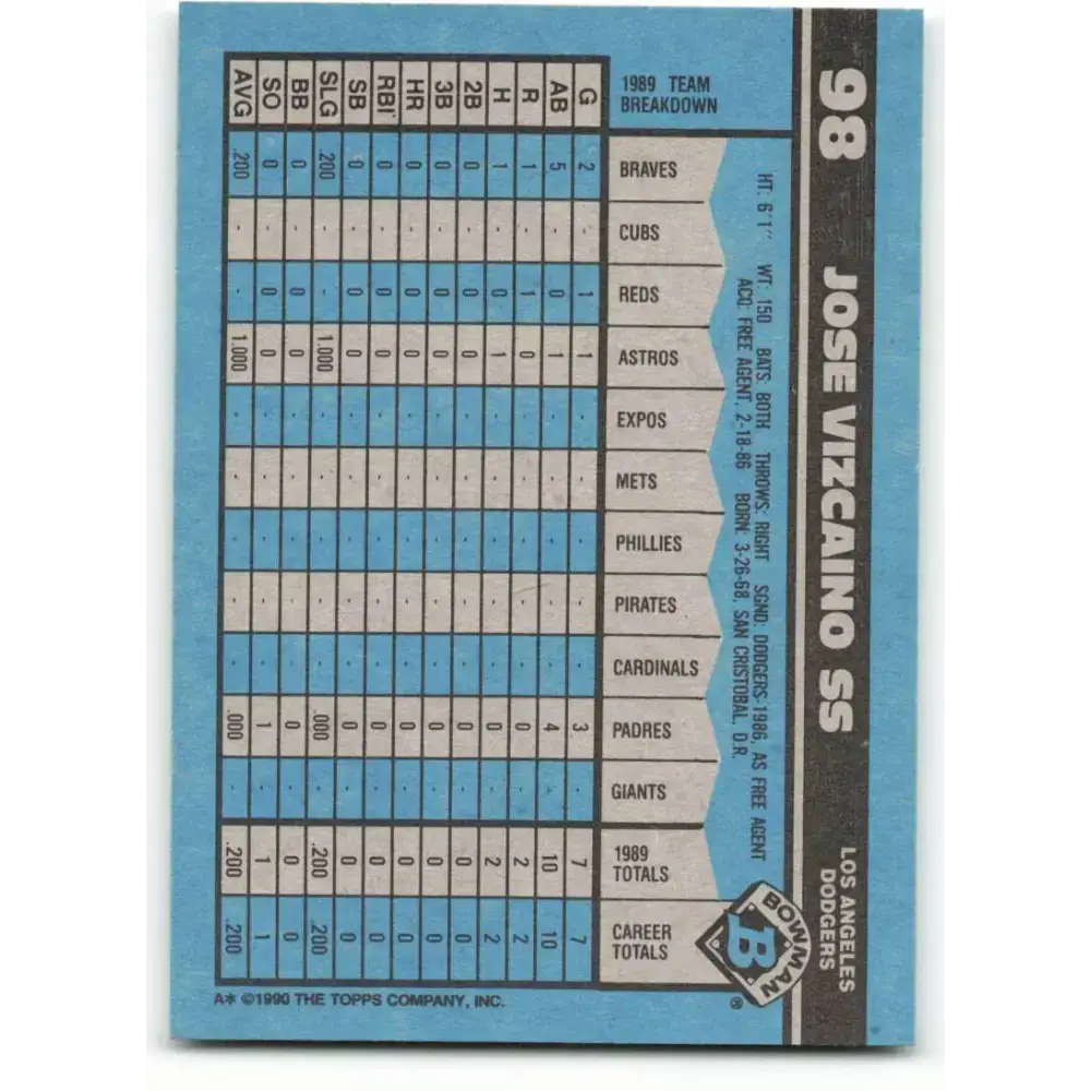 1990 Bowman #98 Jose Vizcaino NM-MT RC Rookie Los Angeles Dodgers Baseball Card - Baseball Card Single