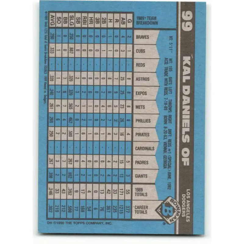 1990 Bowman #99 Kal Daniels NM-MT Los Angeles Dodgers Baseball Card - Baseball Card Single