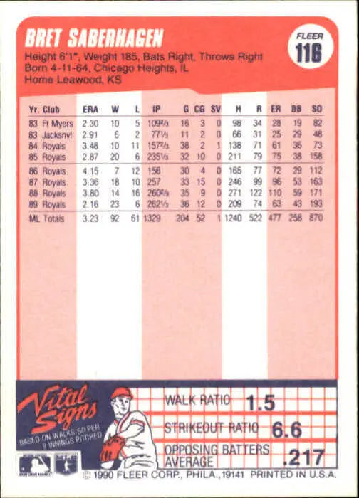 1990 Bret Saberhagen Fleer Baseball Card #116 - Baseball Card Single