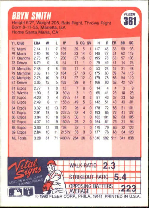 1990 Bryn Smith Fleer Baseball Card #361