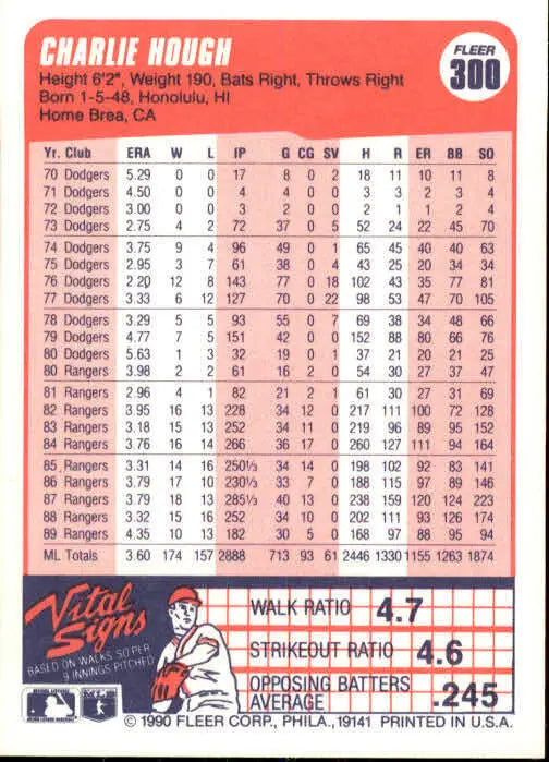1990 Charlie Hough Fleer Baseball Card #300 - Baseball Card Single