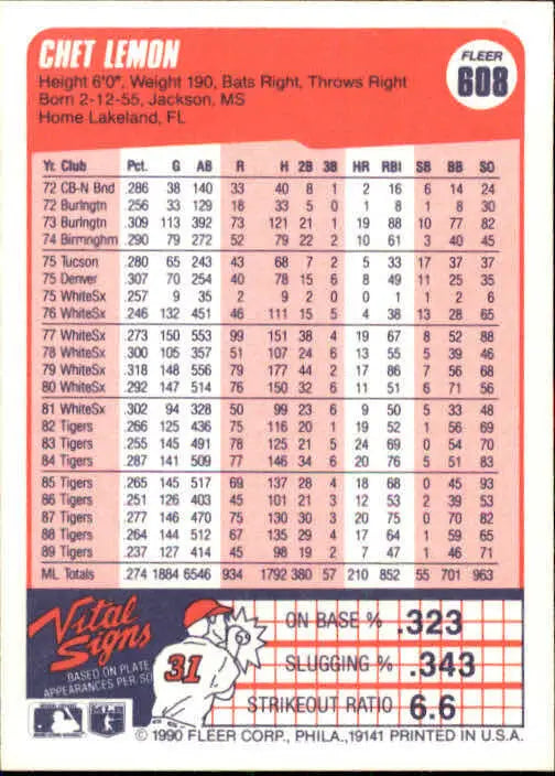 1990 Chet Lemon Fleer Baseball Card #608 - Baseball Card Single
