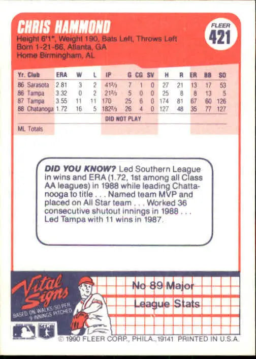 1990 Chris Hammond Fleer Baseball Card #421 - Baseball Card Single