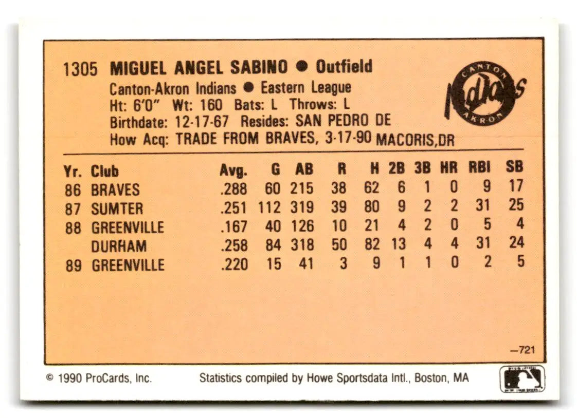 1990 CMC #721 Miguel Sabino - Baseball Card Single