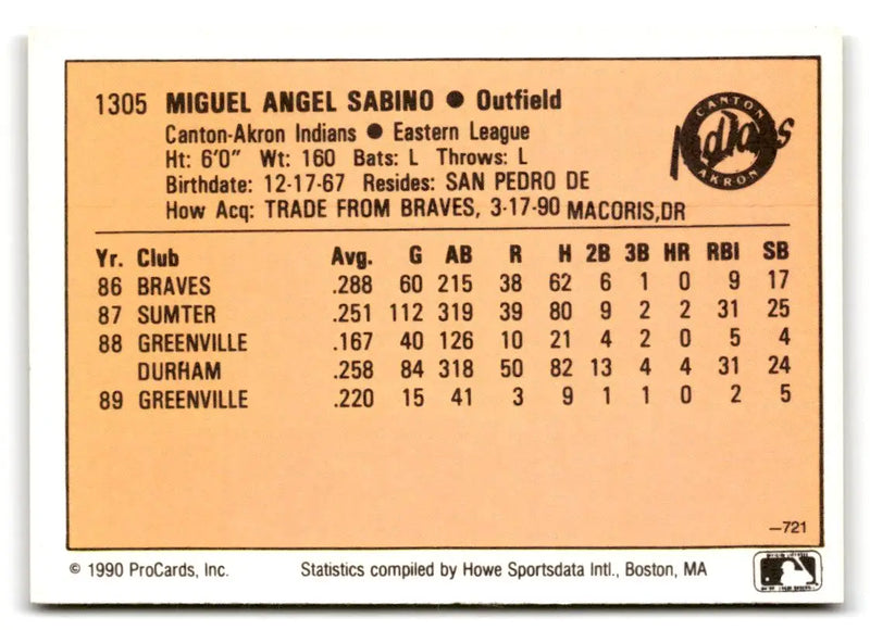 1990 CMC #721 Miguel Sabino - Baseball Card Single