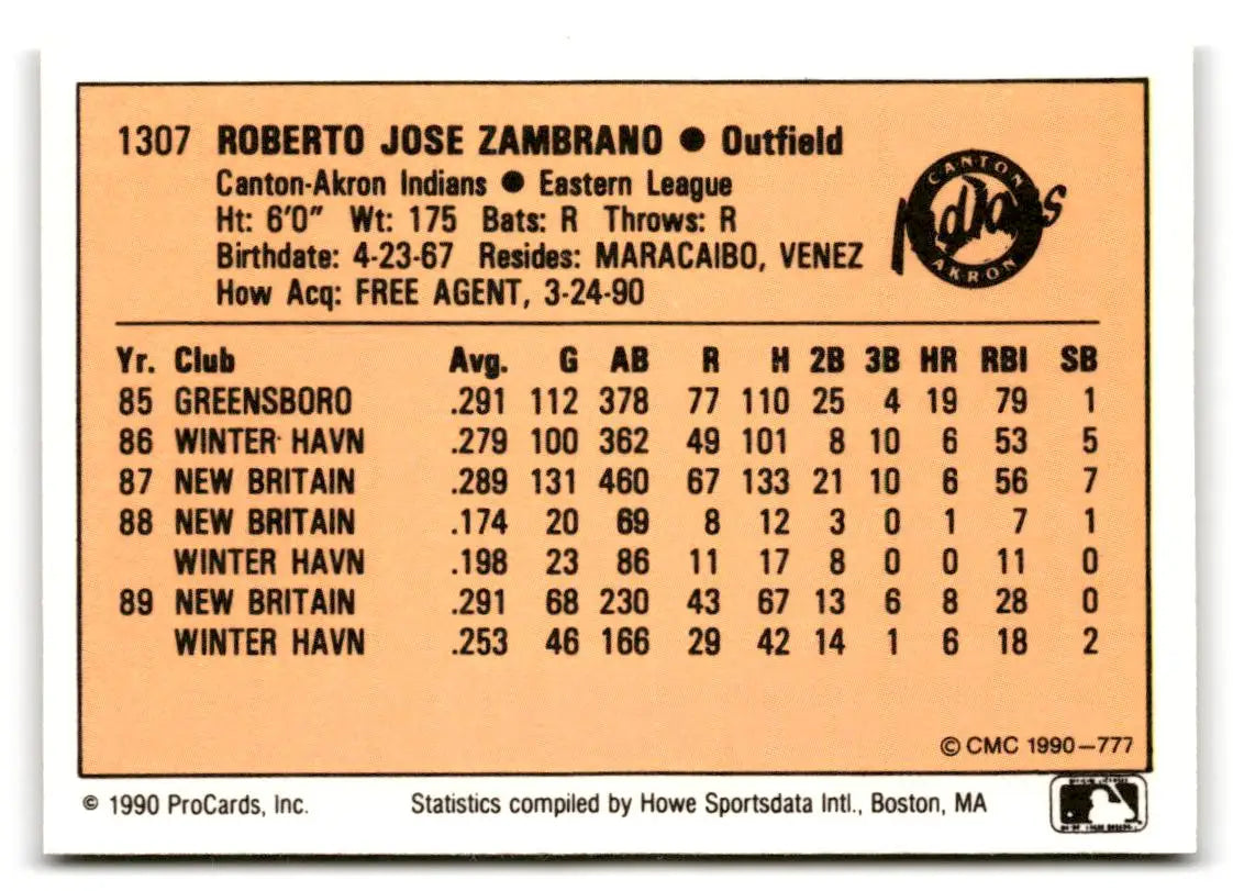 1990 CMC #777 Roberto Zambrano - Baseball Card Single