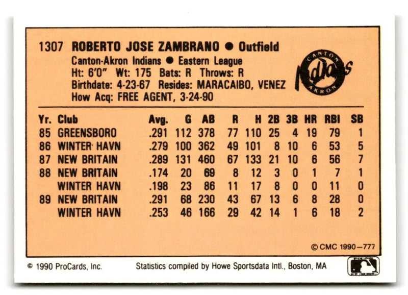 1990 CMC #777 Roberto Zambrano - Baseball Card Single
