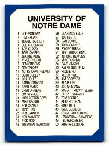 1990 Collegiate Collection Notre Dame #100 Checklist 1-100 Notre Dam ID:61196 - Football Card Single