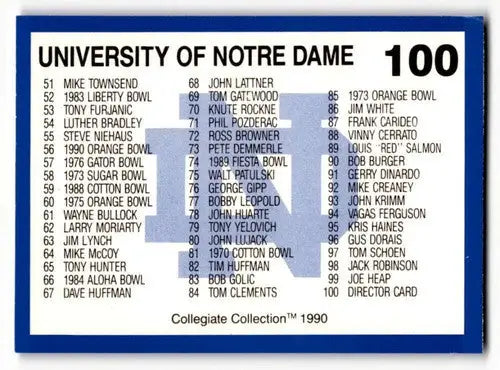 1990 Collegiate Collection Notre Dame #100 Checklist 1-100 Notre Dam ID:61196 - Football Card Single