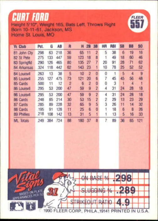 1990 Curt Ford Fleer Baseball Card #557 - Baseball Card Single