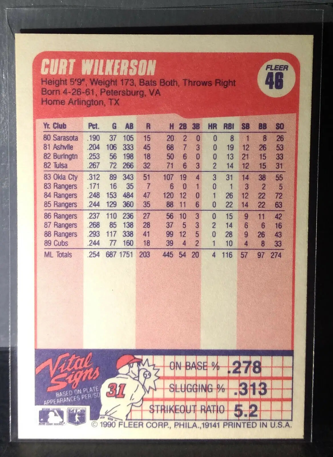 1990 Curt Wilkerson Fleer Baseball Card #46 - Baseball Card Single