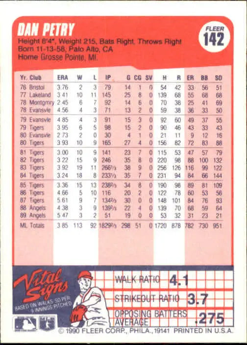 1990 Dan Petry Fleer Baseball Card #142