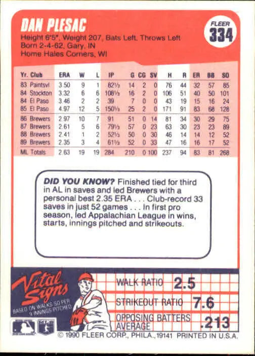 1990 Dan Plesac Fleer Baseball Card #334 - Baseball Card Single