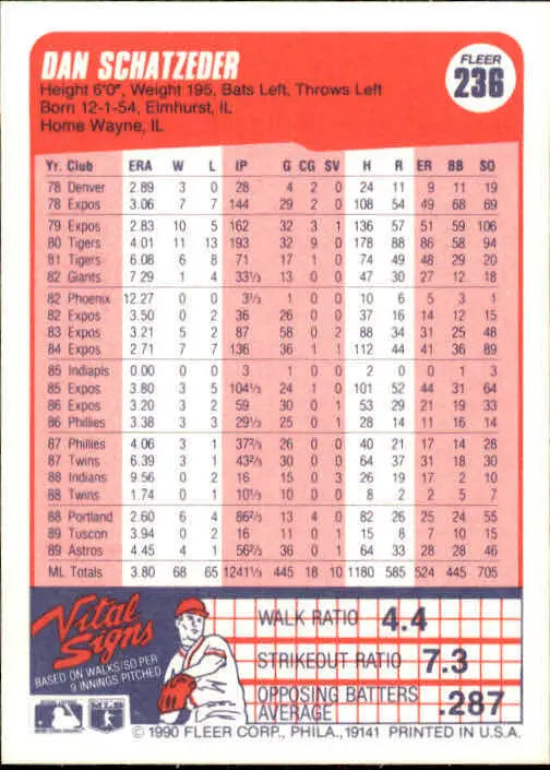 1990 Dan Schatzeder Fleer Baseball Card #236