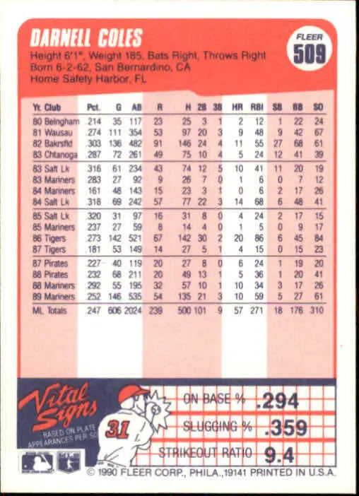 1990 Darnell Coles Fleer Baseball Card #509 - Baseball Card Single