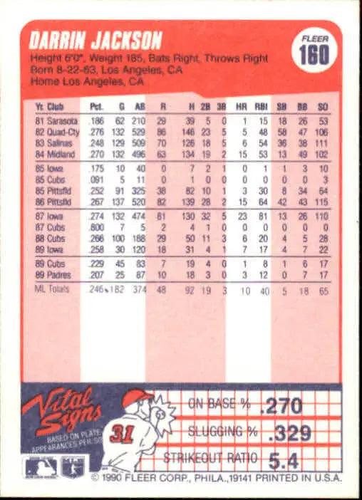 1990 Darrin Jackson Fleer Baseball Card #160 - Baseball Card Single
