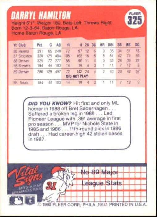 1990 Darryl Hamilton Fleer Baseball Card #325