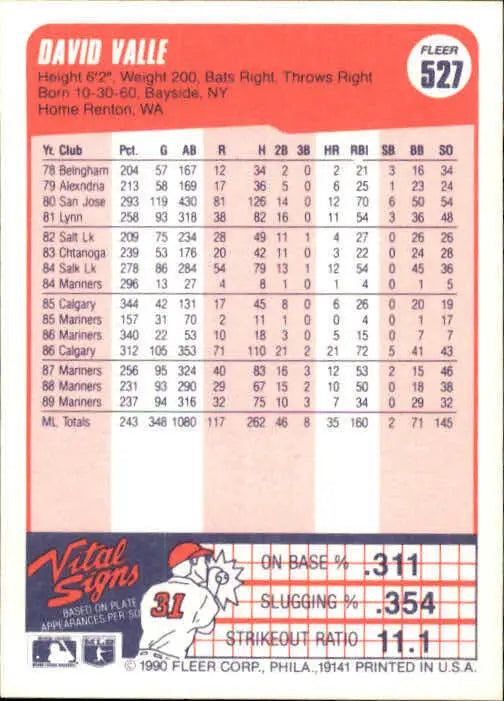 1990 Dave Valle Fleer Baseball Card #527 - Baseball Card Single
