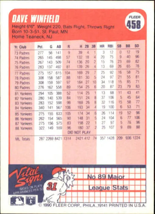 1990 Dave Winfield Fleer Baseball Card #458 - Baseball Card Single