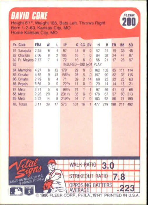 1990 David Cone Fleer Baseball Card #200 - Baseball Card Single