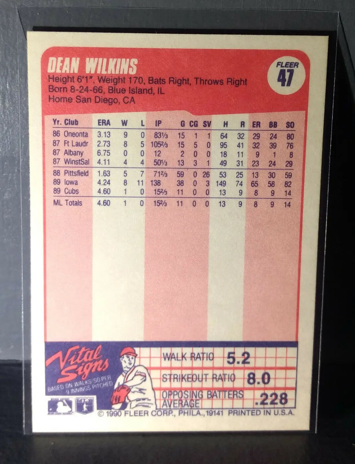 1990 Dean Wilkins Fleer Baseball Card #47 - Baseball Card Single