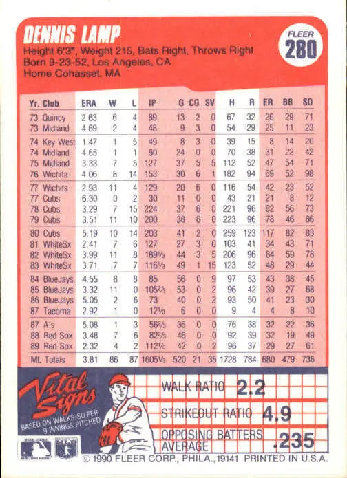 1990 Dennis Lamp Fleer Baseball Card #280
