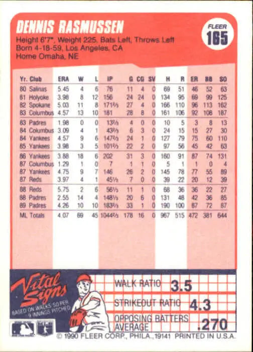 1990 Dennis Rasmussen Fleer Baseball Card #165 - Baseball Card Single