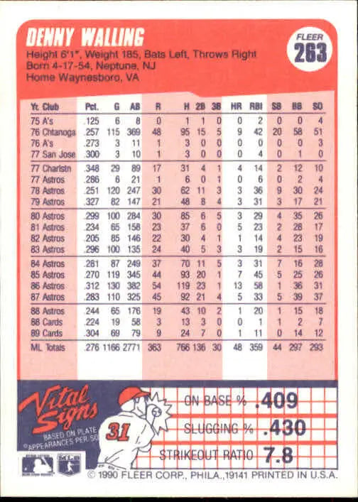 1990 Denny Walling Fleer Baseball Card #263 - Baseball Card Single