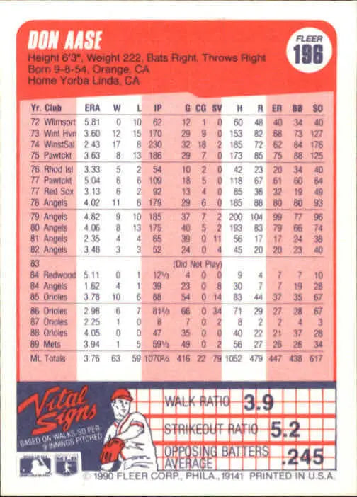 1990 Don Aase Fleer Baseball Card #196