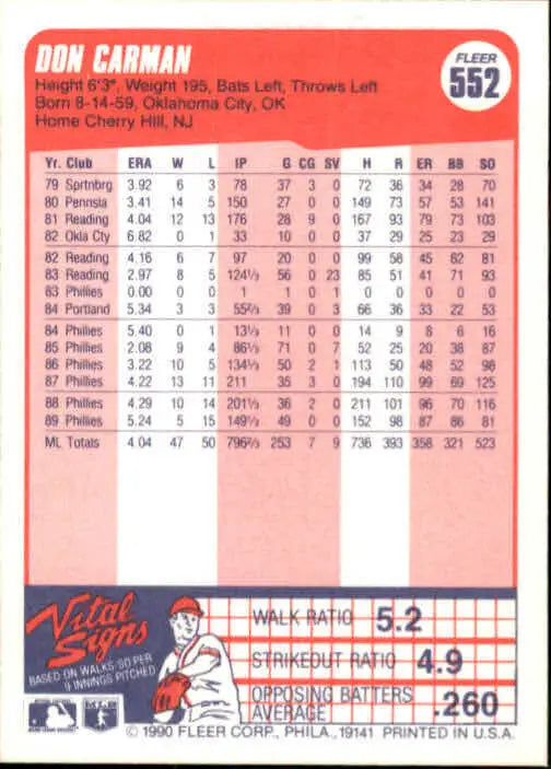 1990 Don Carman Fleer Baseball Card #552