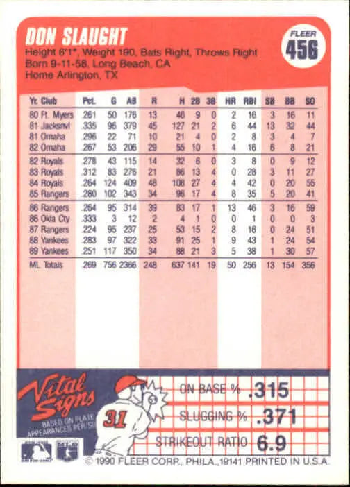 1990 Don Slaught Fleer Baseball Card #456