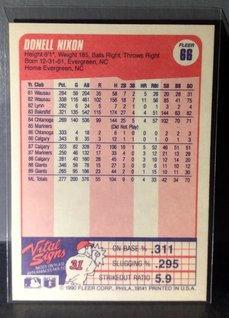 1990 Donell Nixon Fleer Baseball Card #66 - Baseball Card Single